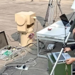 Fixed Anti-Drone Systems: Working Principles, Effectiveness, and Real-World Applications